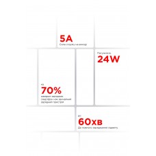 СЗУ ArmorStandart AR012 1USB 24W 5A White (ARM72564) СЗУ ArmorStandart AR012 1USB 24W 5A White (ARM72564)